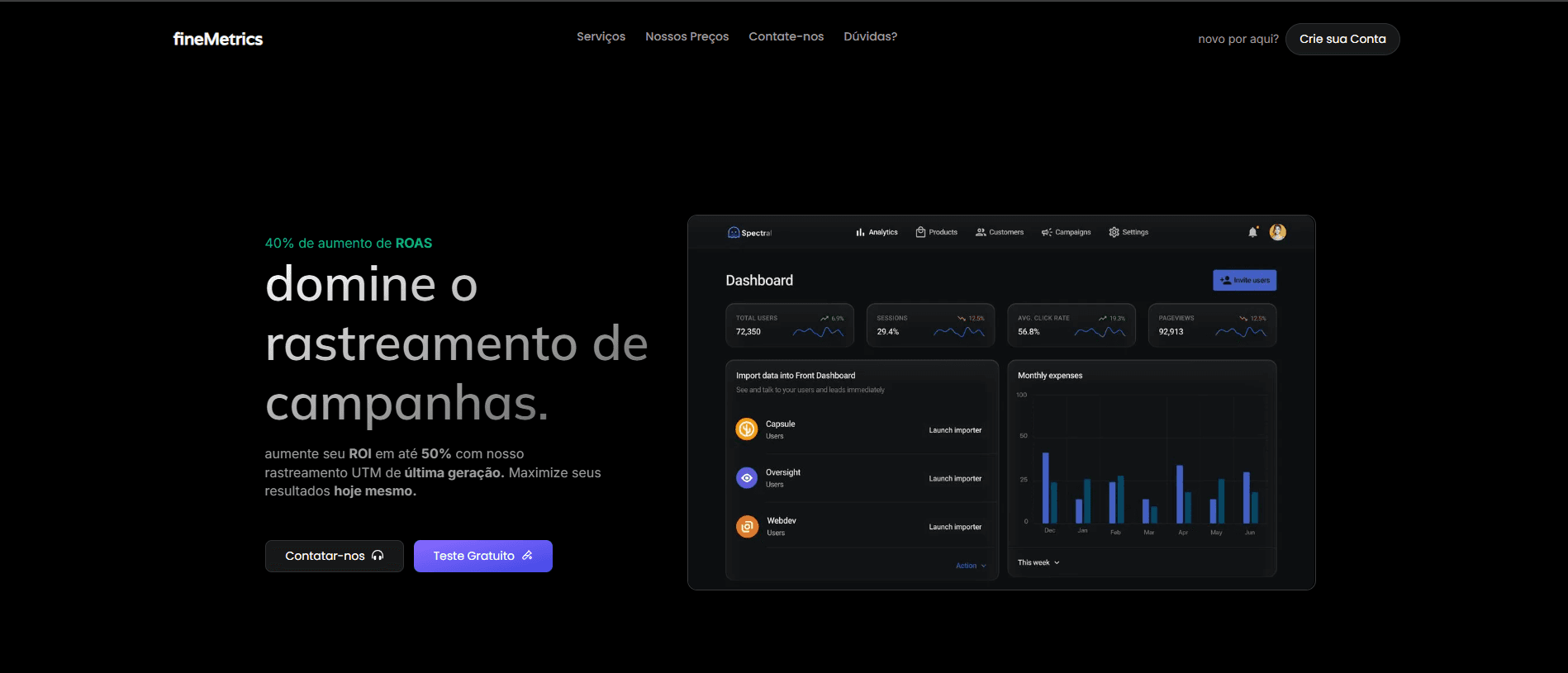 Projeto FineMetrics