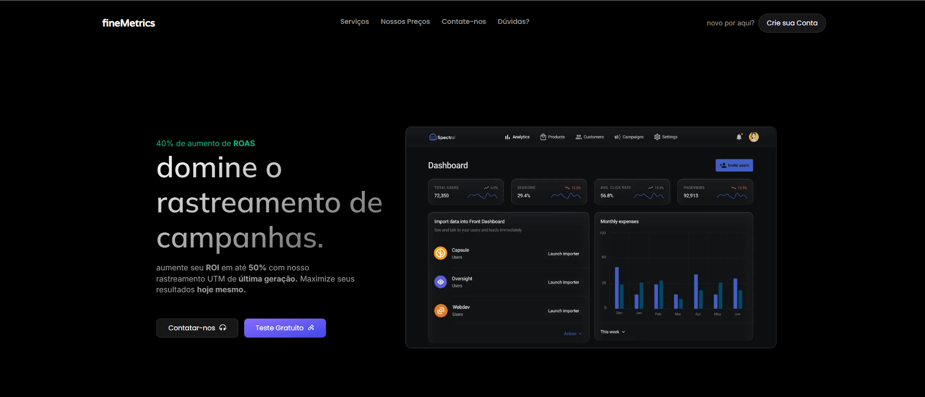 Projeto FineMetrics